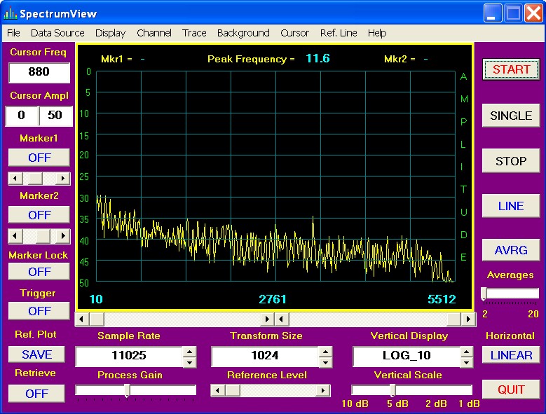 WD6CNF Spectrum View